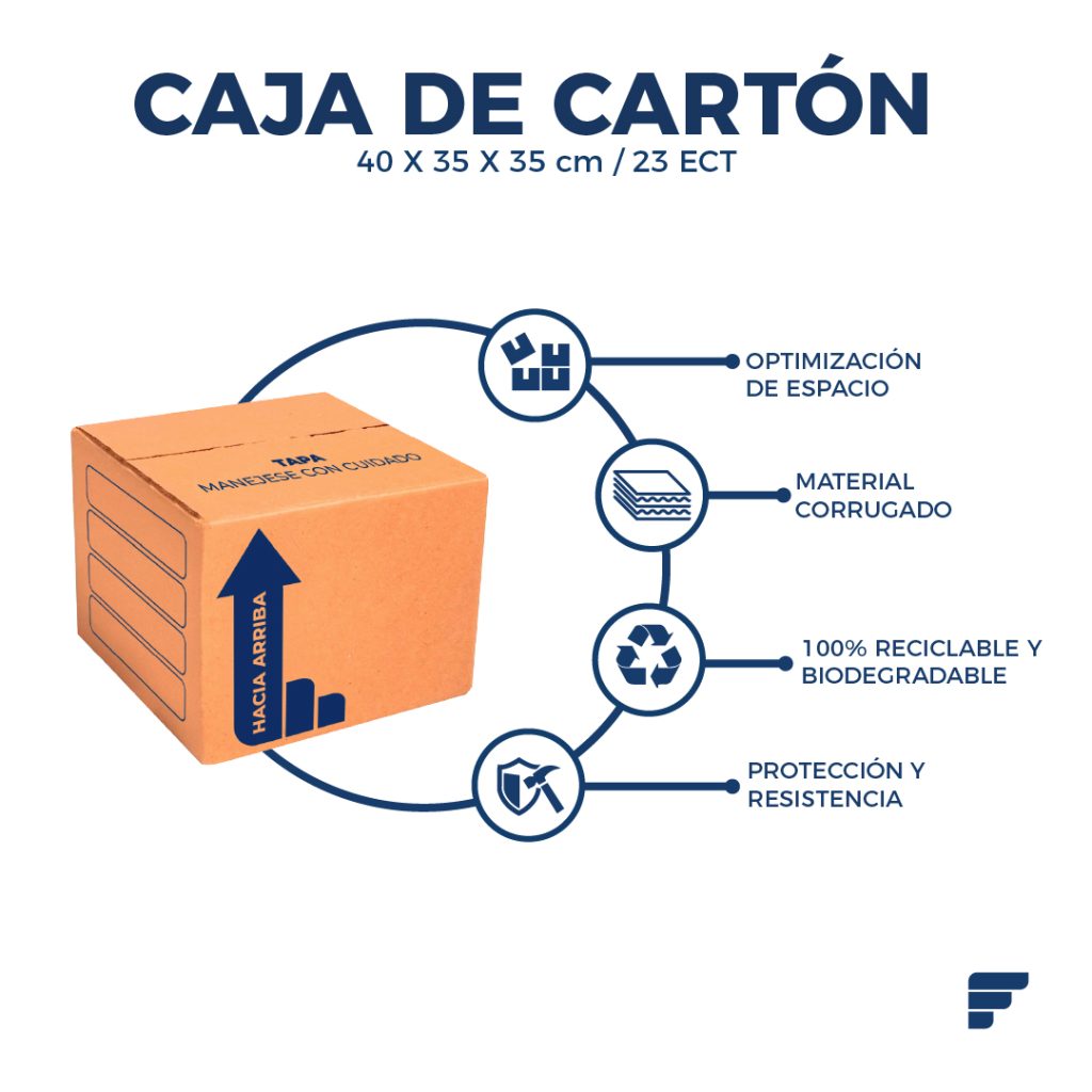 Cajas de Carton 40X35X35_fycamex