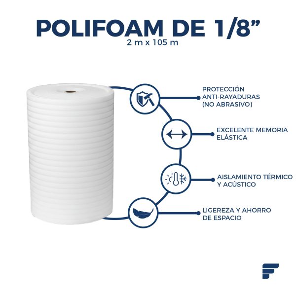 Rollo de Polifoam de 1/8"