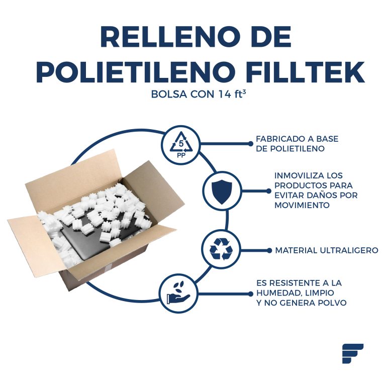 Relleno de Polietileno FillTek