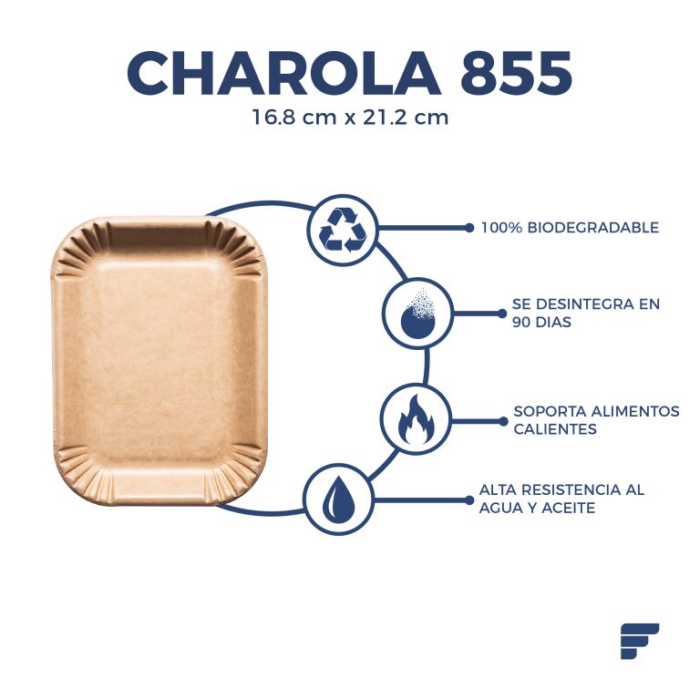 Charola 855 Fycamex