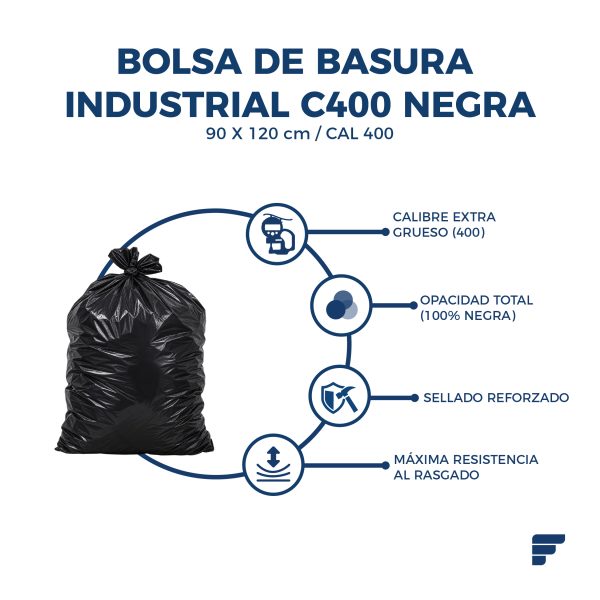 Bolsa Negra_Fycamex